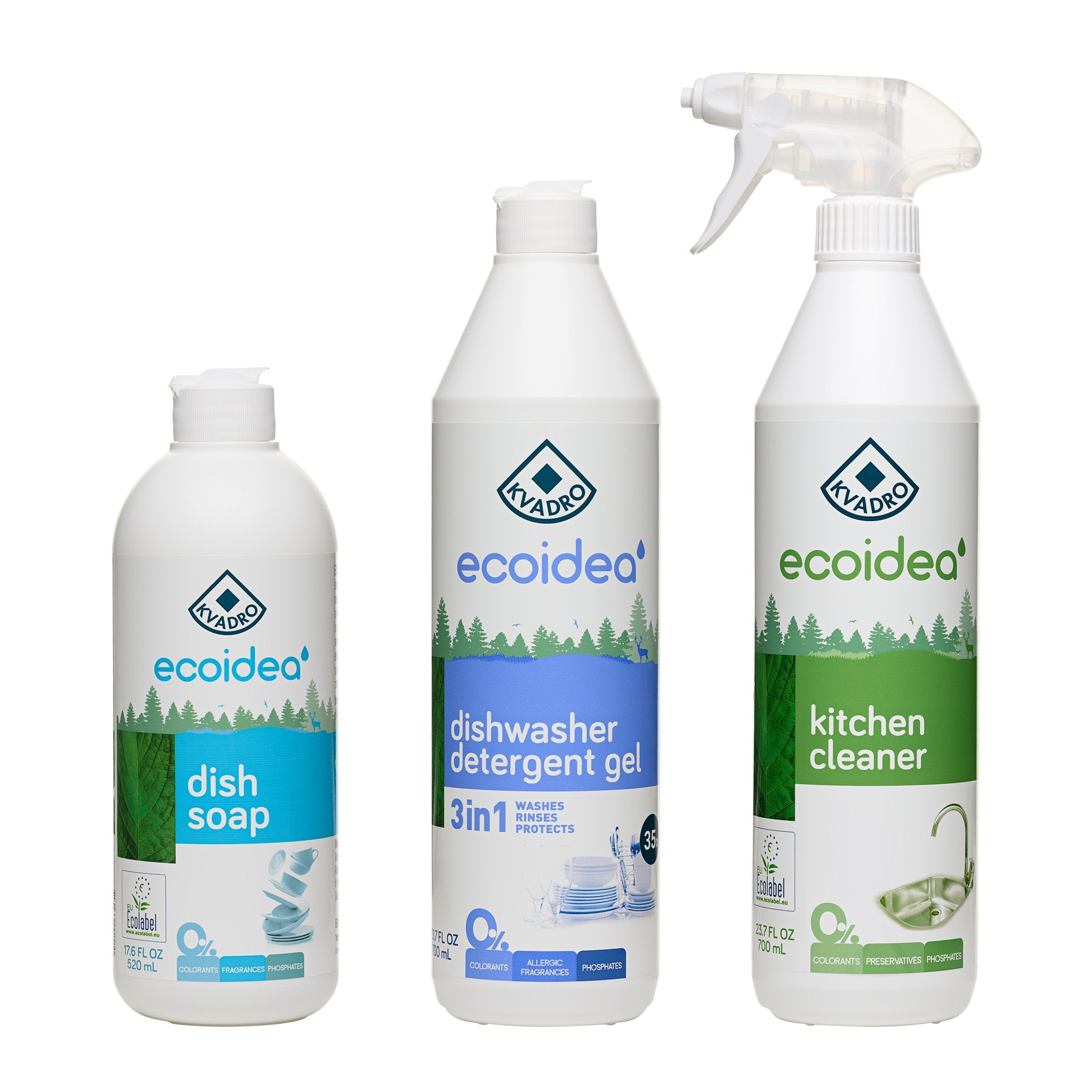 Kitchen Cleaning Bundle